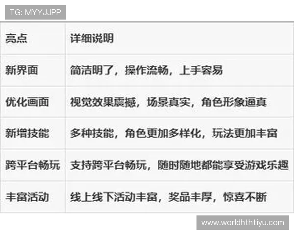 华体会手机网址用户评价与反馈，真实玩家分享游戏体验与建议帮助优化服务质量