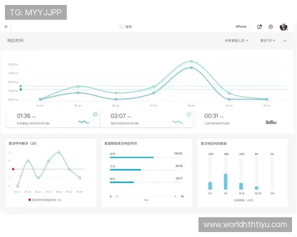华体会网投客服服务全面提升，解决玩家在游戏中遇到的各种问题与疑问